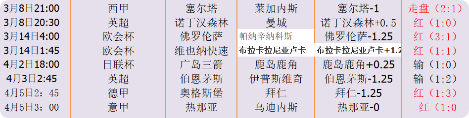QQ20250407-121129.png