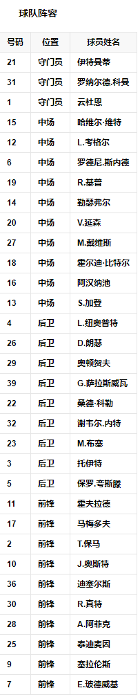球队阵容2.png