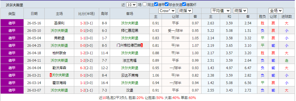 QQ浏览器截图20260521094944.png