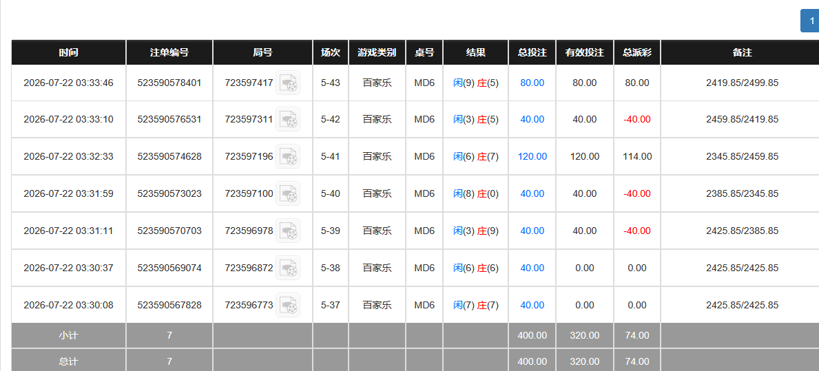 赢70多.png