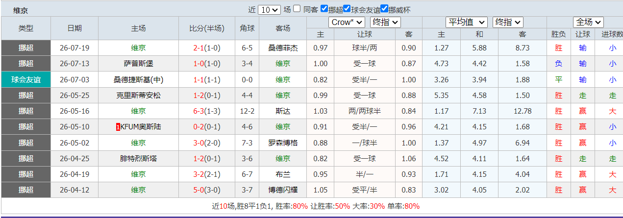 QQ20260722-155252.png